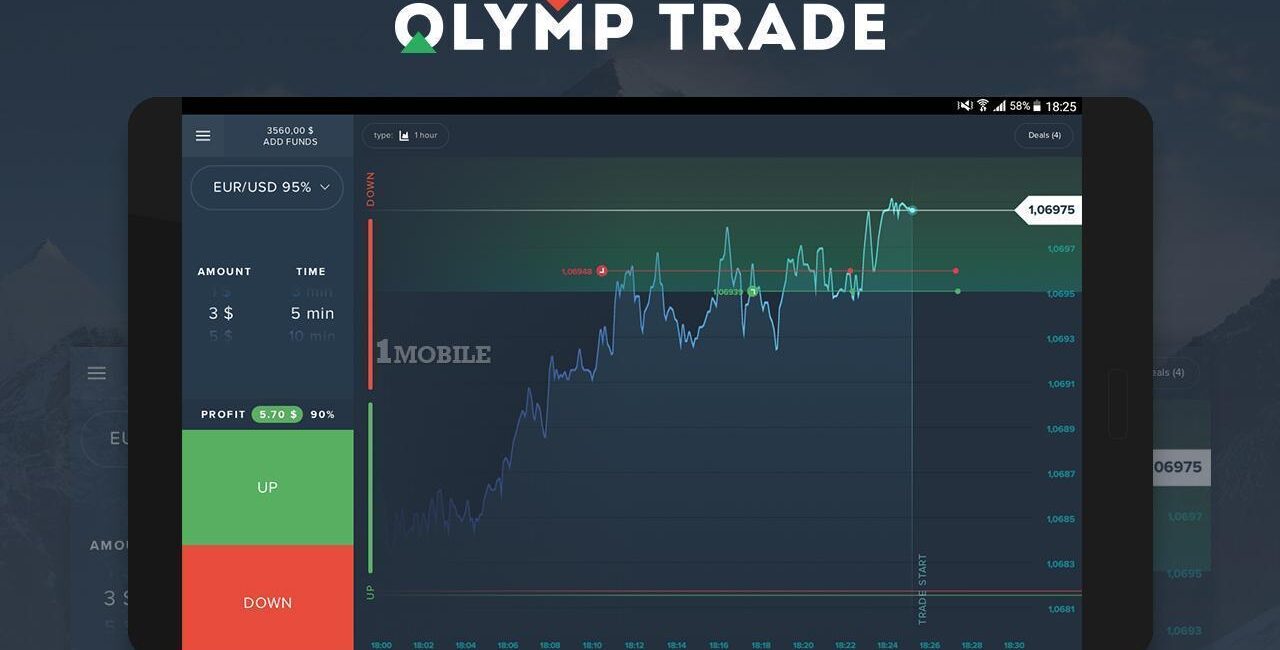 Olymp Trade